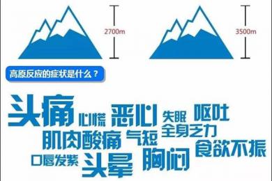 高山症预防及应对方案