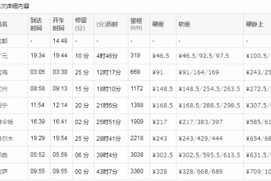 成都到拉萨Z322/Z323次火车时刻表