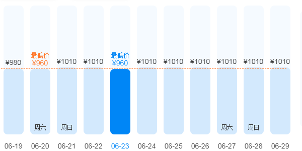 长沙到西藏旅游报价