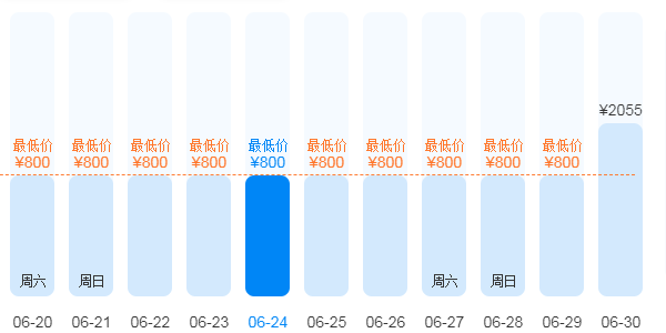 贵阳到西藏旅游费用