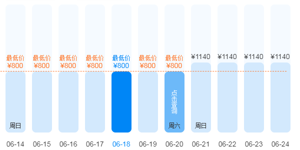 西安去西藏旅游价格