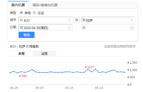 长沙去西藏