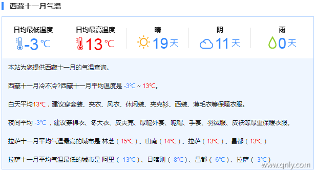 十一月份去西藏会不会特别冷