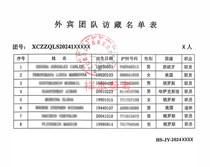 入藏函旅行团名单